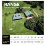 DOGTRA EFENSE 3500 - Imagem 3