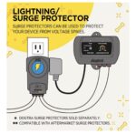 DOGTRA EFENSE 3500 - Imagem 5